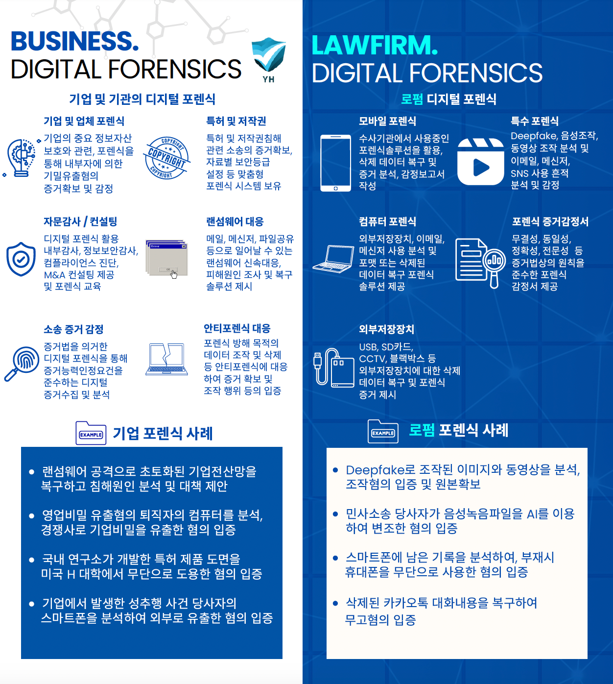 리플렛 서비스 정보 구성 수정 전