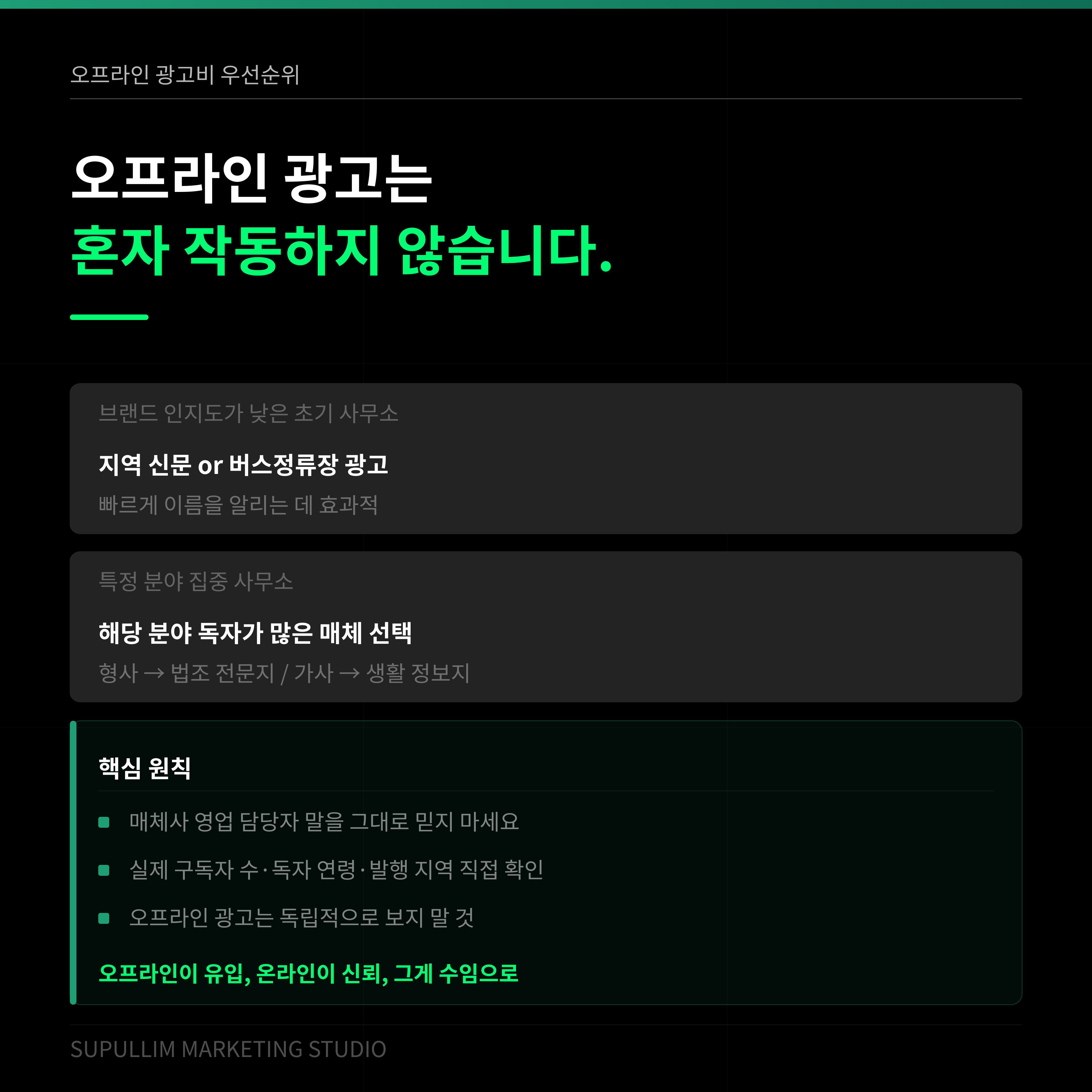 목표와 매체 독자를 고려한 오프라인 광고비 배분 안내도