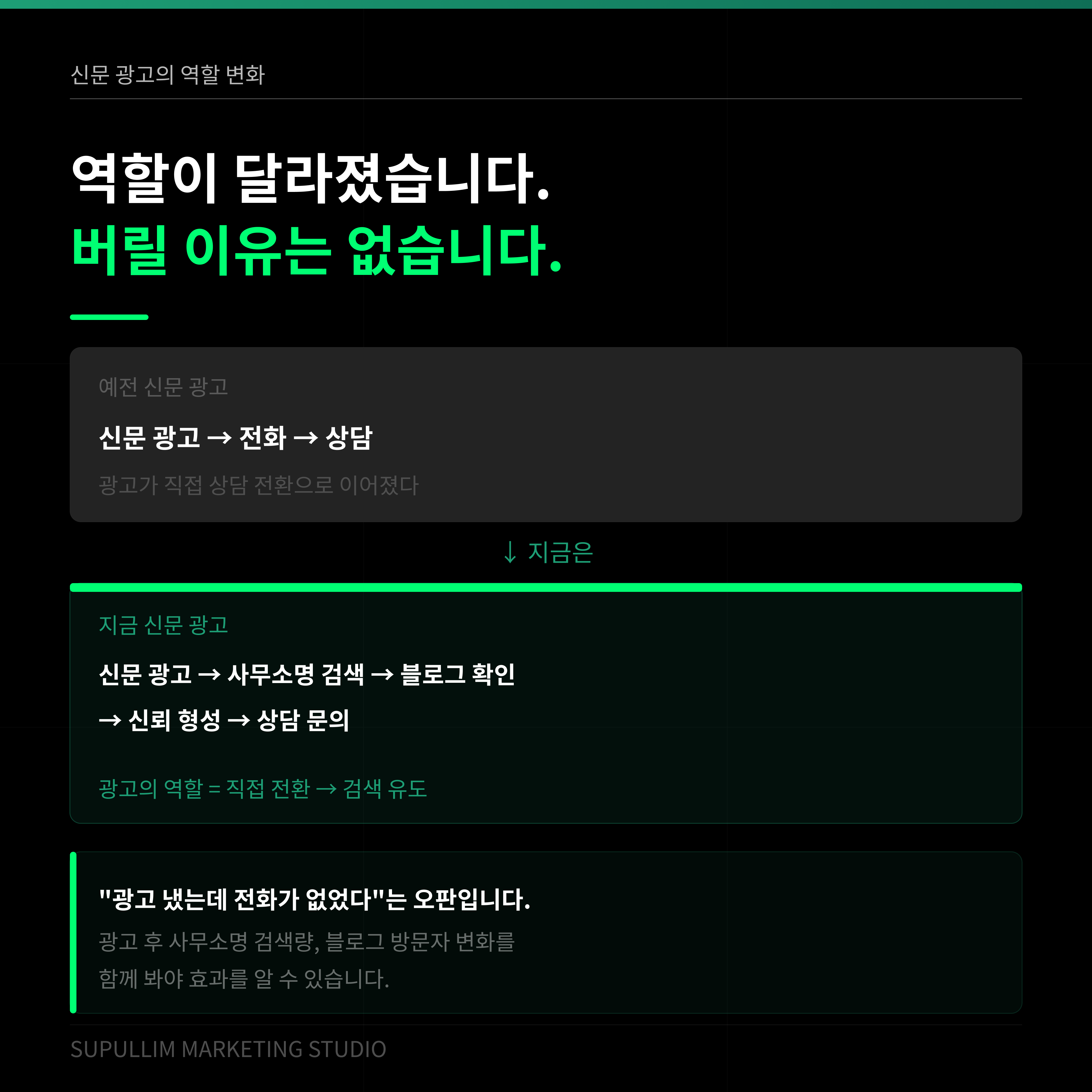 신문 광고 이후 검색과 온라인 정보 확인으로 이어지는 흐름 예시