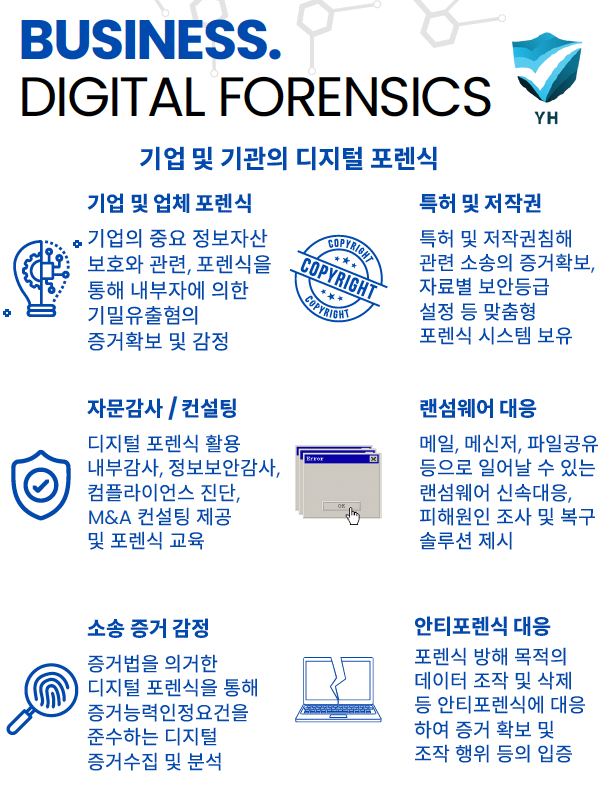 전문 서비스 콘텐츠 디자인 수정 전