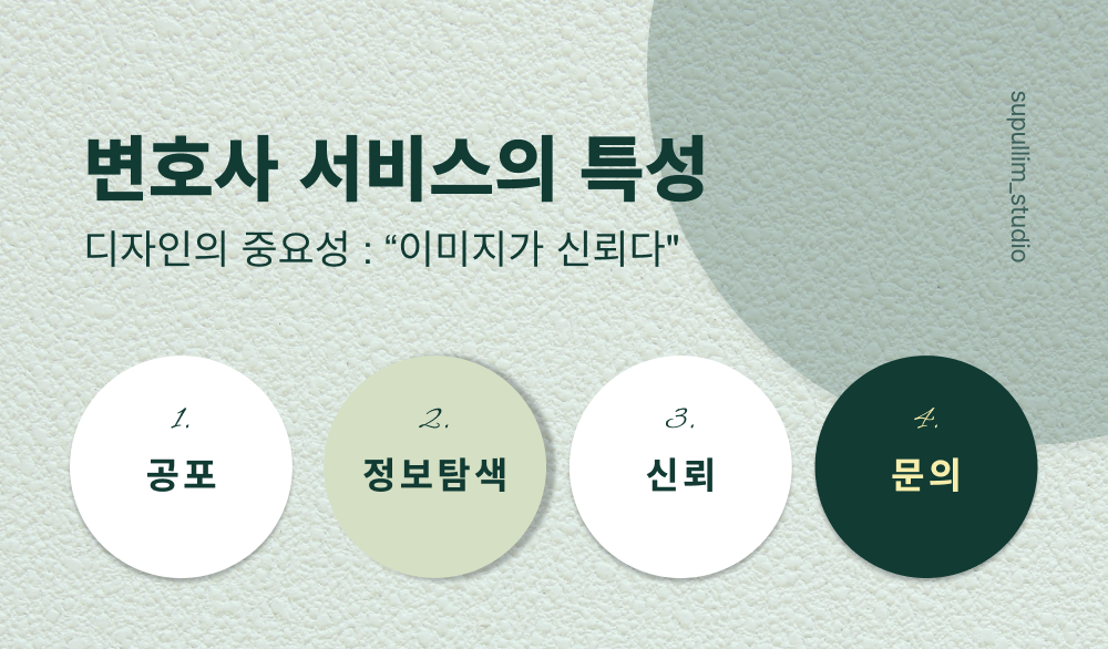 "왜 디자인을 그렇게 강조하시나요?" 설명 이미지