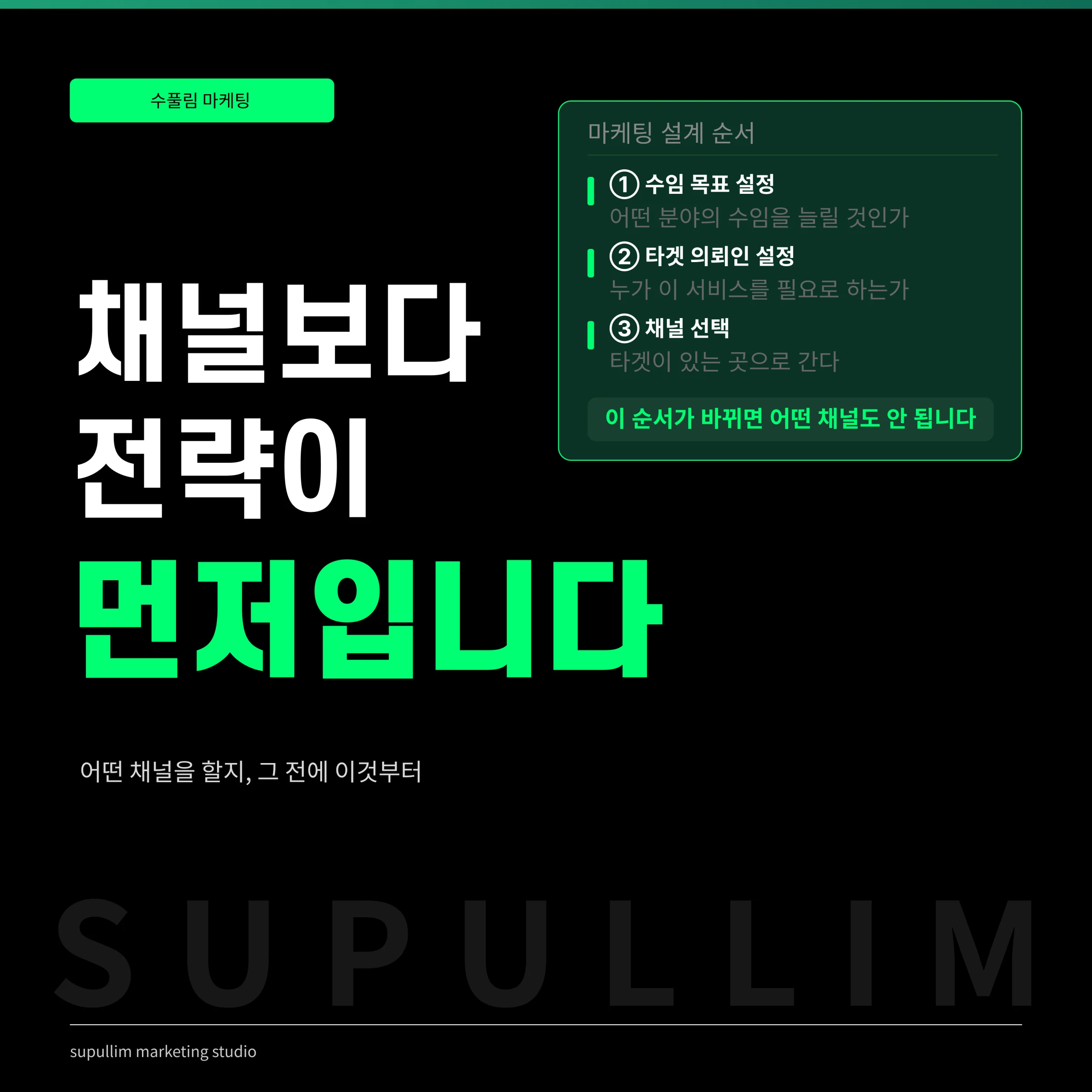 채널 선택보다 전략 설계를 먼저 살펴보는 글의 표지