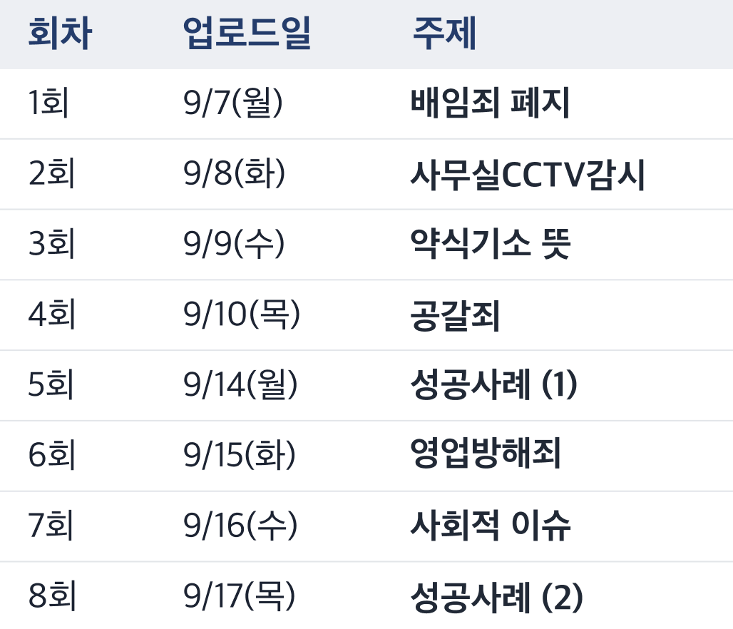 콘텐츠 주제와 발행 일정을 정리한 월간 기획안